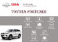 Toyota Fortuner Automatic Tailgate Lifters with Automatic Opening and Closing